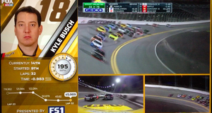 The Fox Sports GO-app controller synchronizes Viz Engine HD-SDI video and data feeds with the live broadcast for each race.