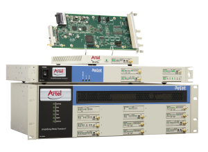 The DLC910 adds four-channel SD-HD-3K multiviewer functionality to Artel’s DigiLink media transport platform. 