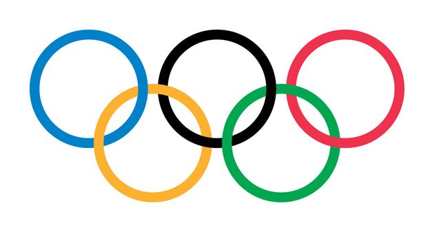 IOCOlympicrings